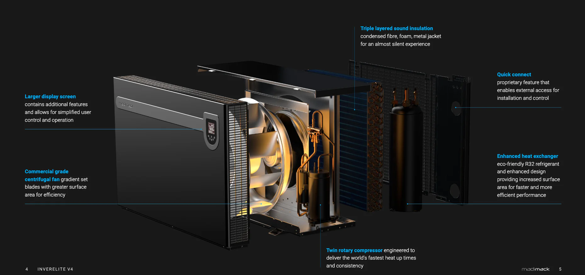 Madimack InverELITE V4 Heat Pump 10KW - Image 2