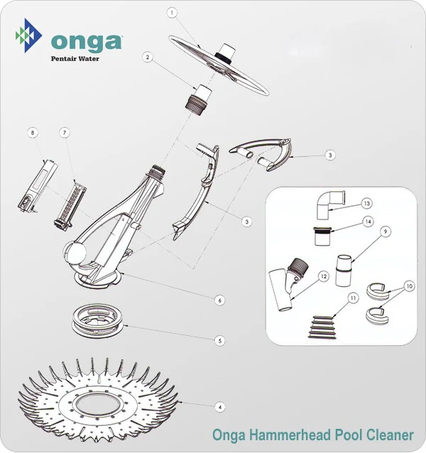 Onga Hammerhead Wear Foot - Image 3