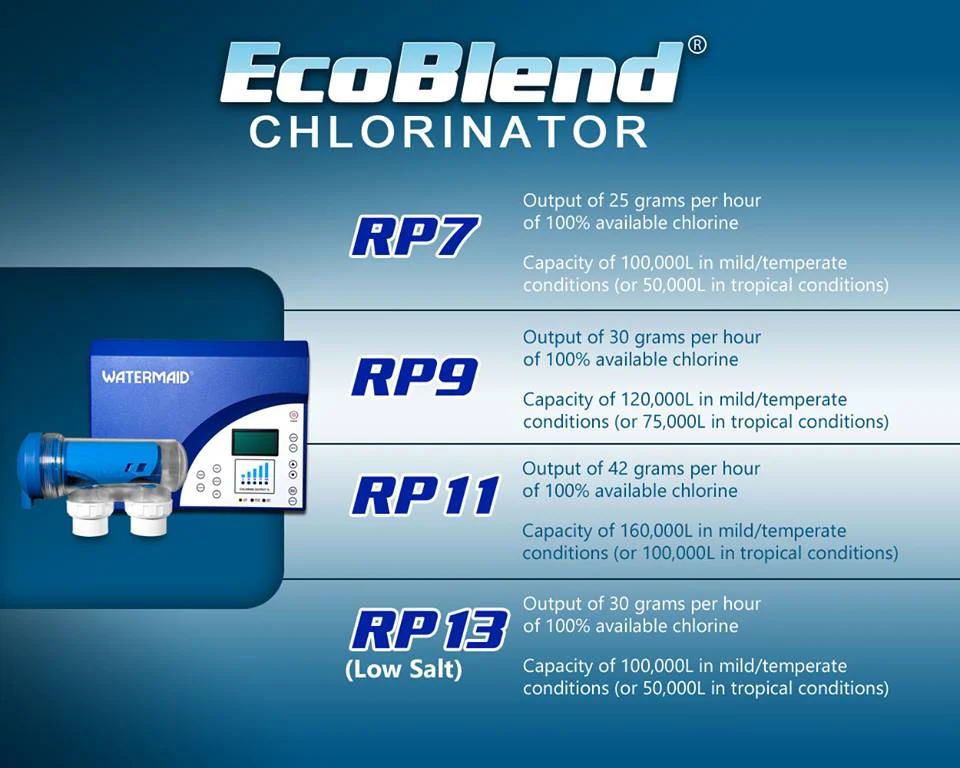 Watermaid Ecoblend Salt Chlorinators - Image 3